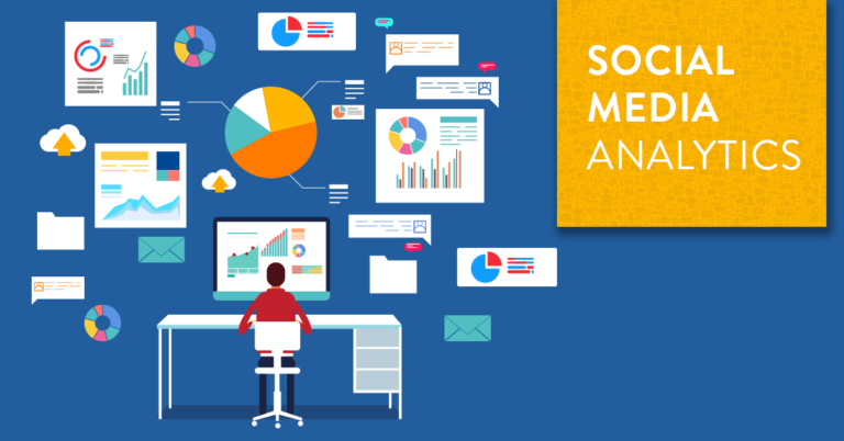Social Media Analytics: Strategies Success