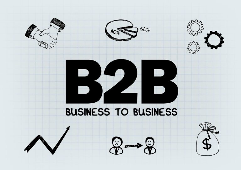 Content Marketing Blueprint for B2B Lead Generation: A Complete Guide