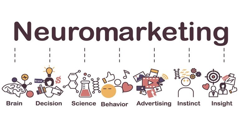 Neuromarketing for Small Businesses: Boost Success with Smart Strategies