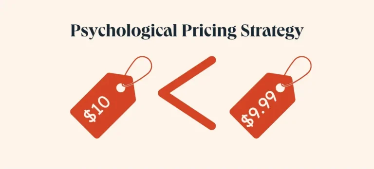 B2B Psychological Pricing: Strategies to Boost Sales & Decisions