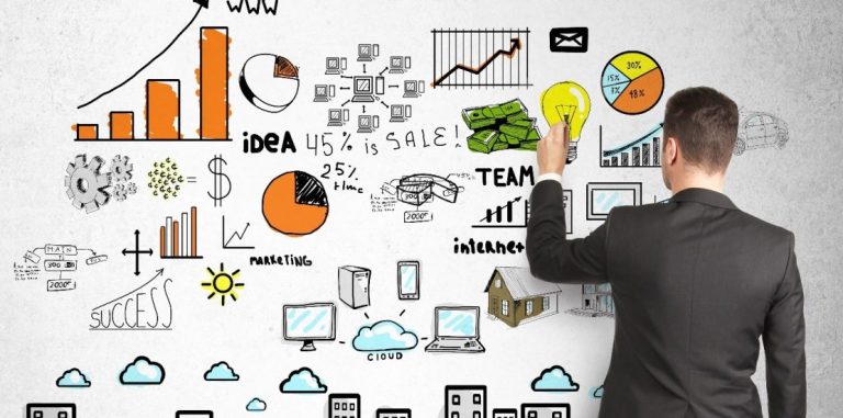 The Impact of Social Media Advertising on Business Growth: A Case Study Analysis