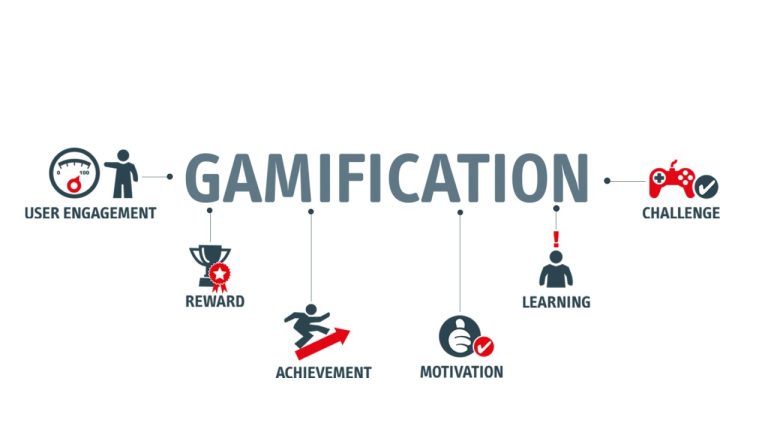 Gamification in B2B: Unlocking Engagement and Success