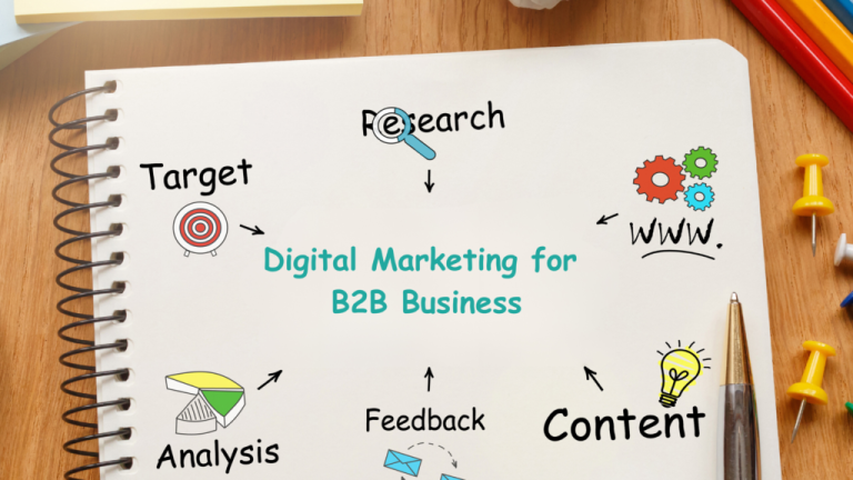 B2B Micro-Commitment Strategy: Unlock Marketing Success